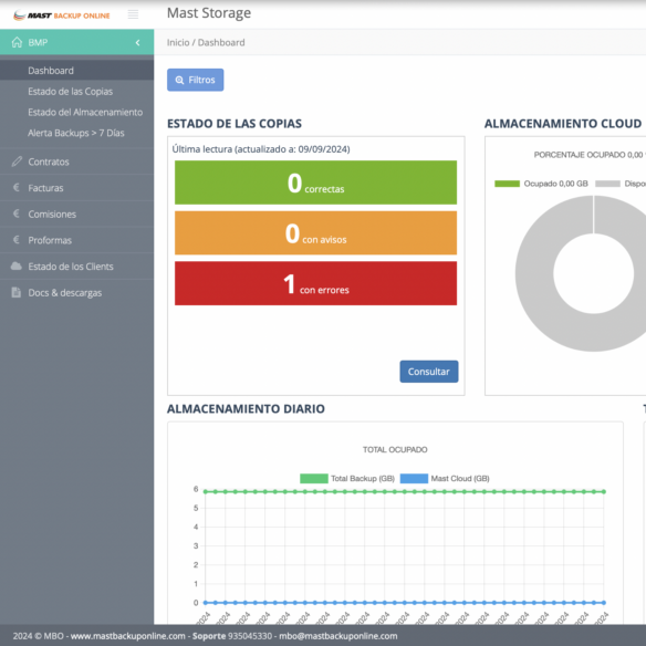 backup management platform para partners